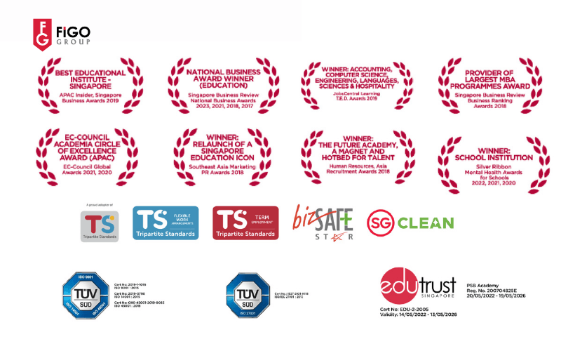 giải thưởng danh giá của PSB Academy