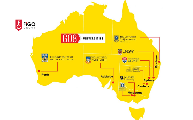 Go8 ở Úc là gì, Group of Eight là gì