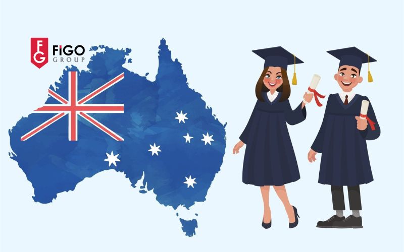 Học bổng du học Úc