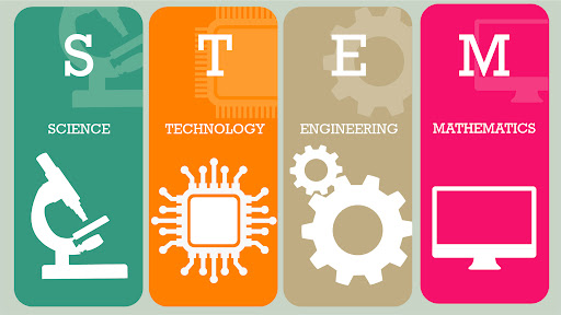 Khối ngành STEM