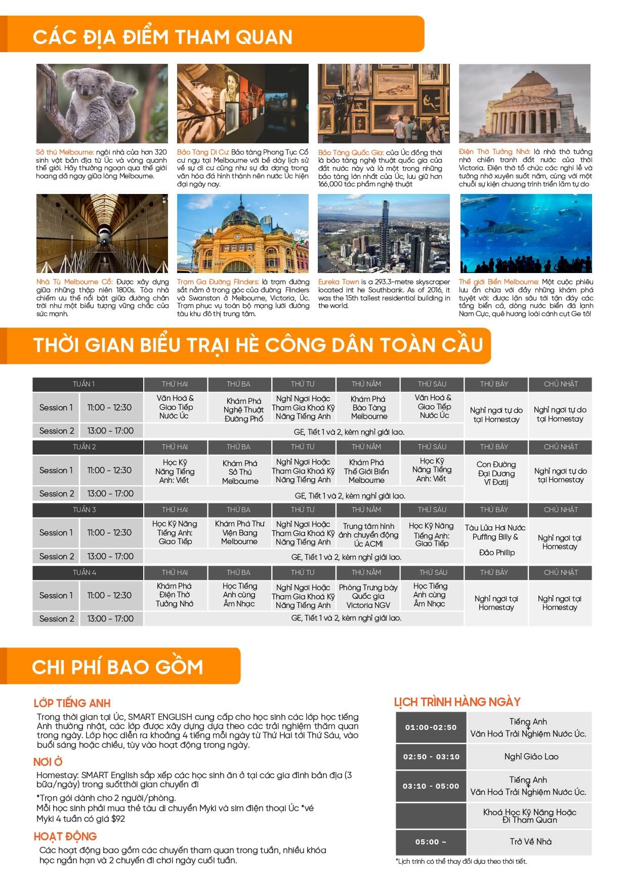 SMART English Melbourne