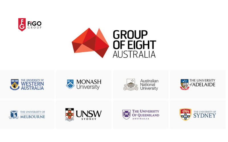 TOP các trường đại học Úc