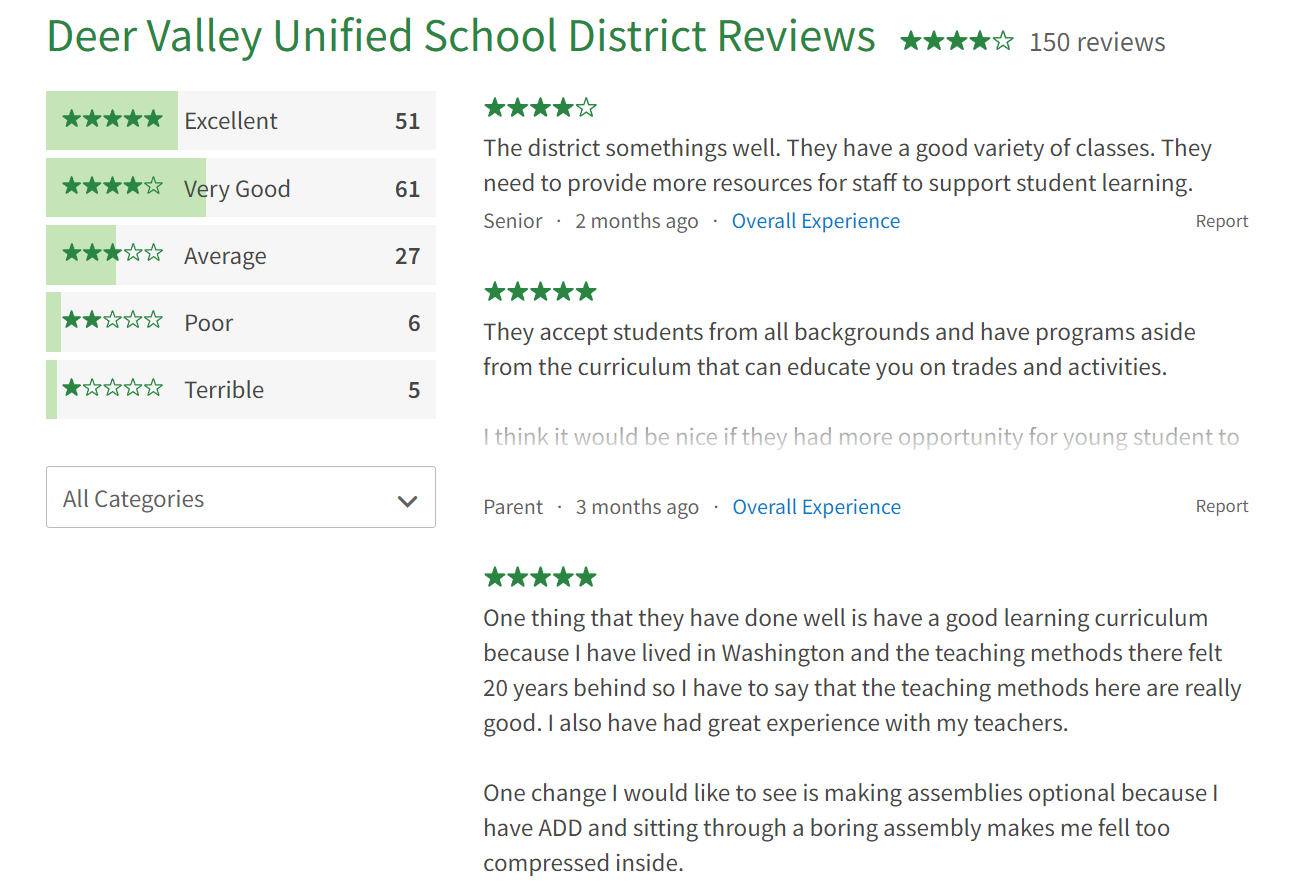 Review trường Deer Valley Unified School District có tốt không