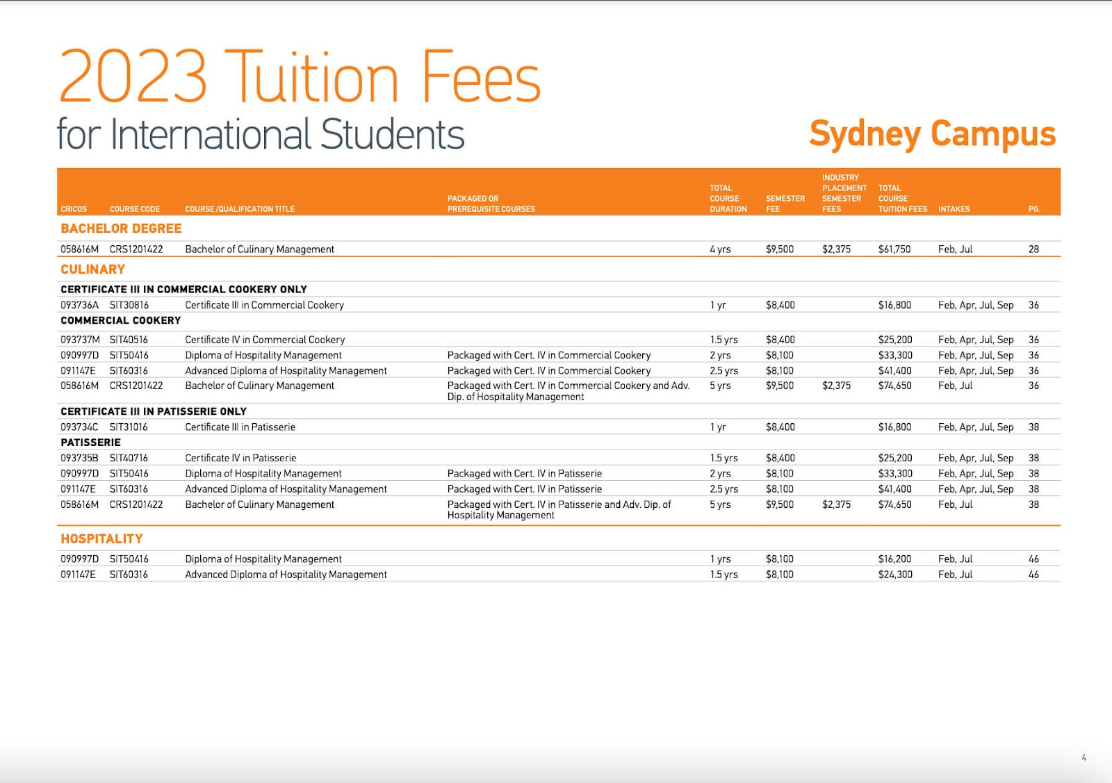 Chương trình học và học phí của Học viện William Angliss Institute úc