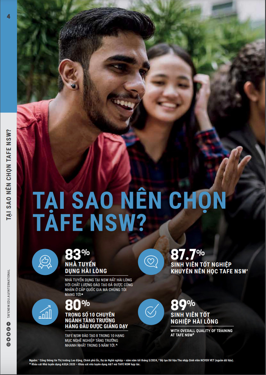Tại sao nên học tại TAFE NSW, ÚC