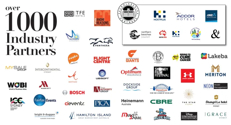 đối tác trường Cao đẳng Quản lý Quốc tế Sydney ICMS, Úc