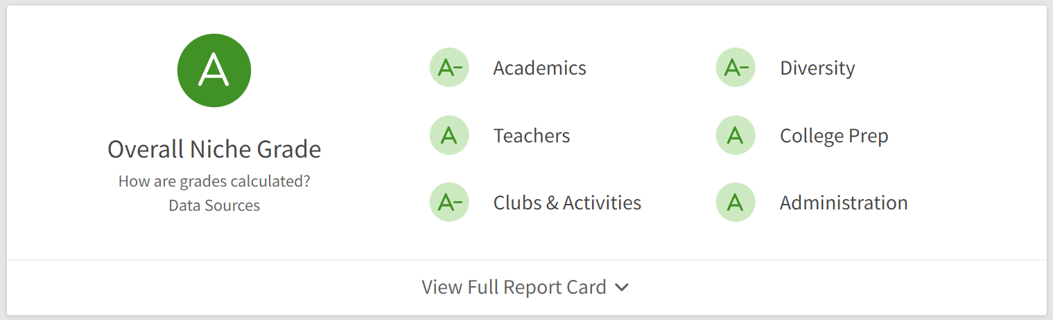 unnamed-58 Review trường Paradise Valley Unified School District có tốt không?