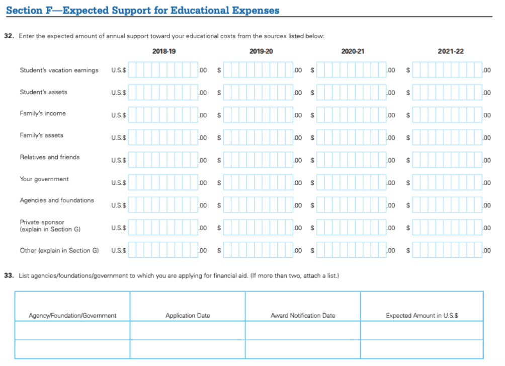 unnamed-730 Hỗ trợ dự kiến cho chi phí giáo dục