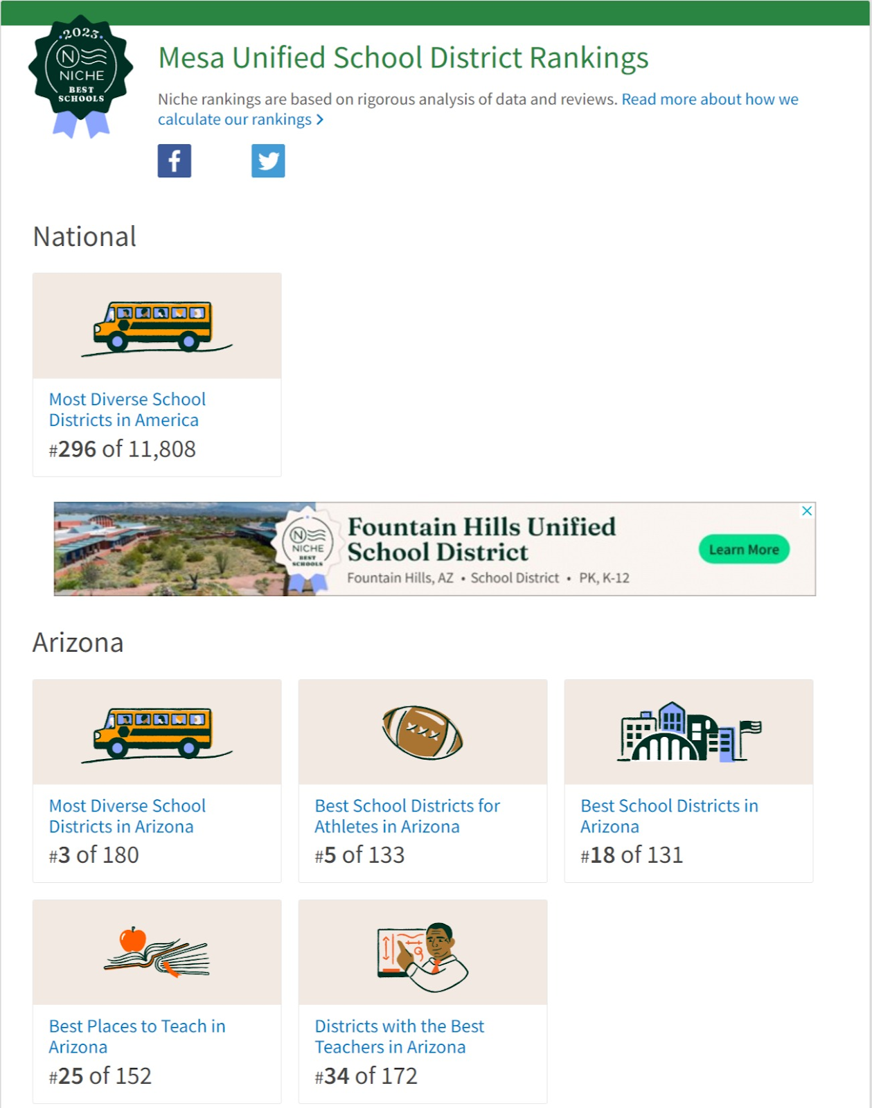 unnamed-78 . Review trường Mesa Public Schools có tốt không?