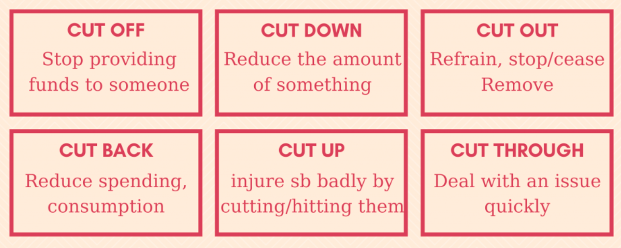 unnamed-882 mẹo học tiếng Anh