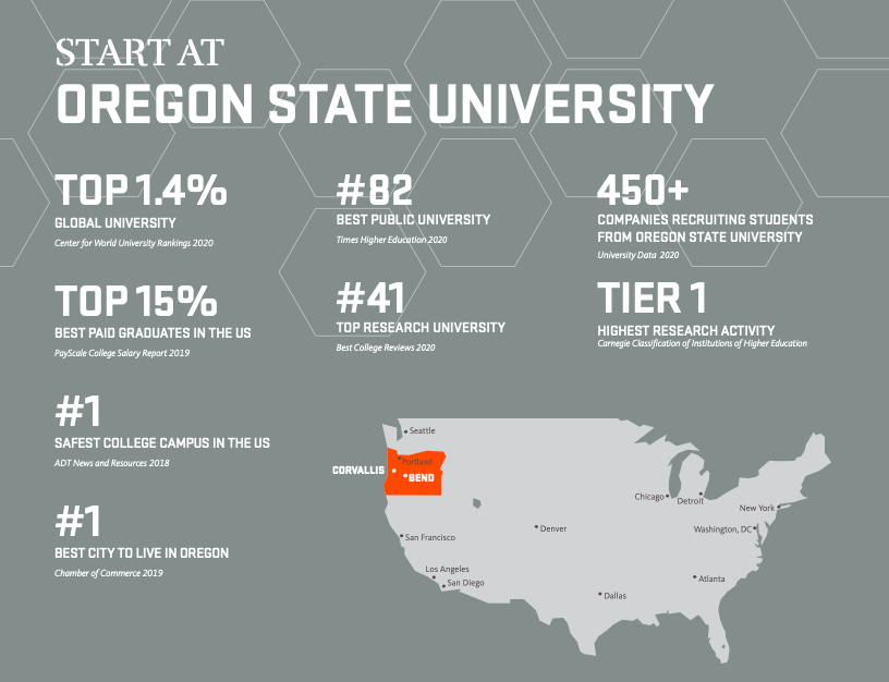Trung tâm Nghiên cứu STEM